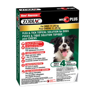 Zodiac Infestop Plus Flea & Tick Topical Solution for Dogs Between 11-25kg