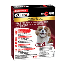 Load image into Gallery viewer, Zodiac Infestop Plus Flea &amp; Tick Topical Solution for Dogs Between 4.6-11kg