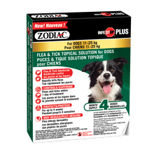 Load image into Gallery viewer, Zodiac Infestop Plus Flea &amp; Tick Topical Solution for Dogs Between 11-25kg