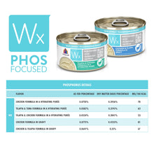 Load image into Gallery viewer, Weruva WX Lowest Phosphorus Tilapia &amp; Chicken In A Hydrating Puree 85g Canned Cat Food