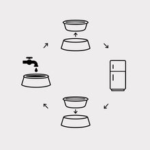 Load image into Gallery viewer, GF Pet Ice Bowl Cooling Pet Water Bowl