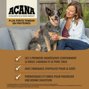 Acana Highest Protein Ranchlands Dog Food