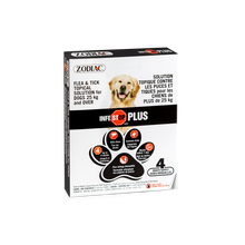 Load image into Gallery viewer, Zodiac Infestop Plus Flea &amp; Tick Topical Solution for Dogs Over 25kg