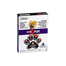 Load image into Gallery viewer, Zodiac Infestop Plus Flea &amp; Tick Topical Solution for Dogs Under 4.5kg