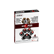 Load image into Gallery viewer, Zodiac Infestop Plus Flea &amp; Tick Topical Solution for Dogs Between 4.6-11kg