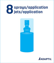 Load image into Gallery viewer, Adaptil Calming Spray 20ml for Dogs