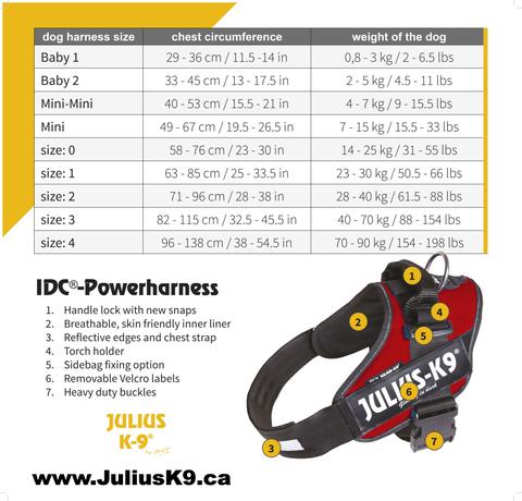Small Julius Harness Sizes Julius K9 IDC Powerharness Black Dog