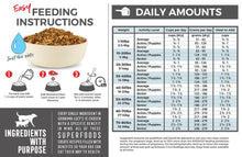 Load image into Gallery viewer, Grandma Lucy&#39;s Macanna Pre-Mix Recipe Grain Free Freeze Dried Dog Food