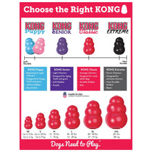 Load image into Gallery viewer, Kong Classic Red Dog Toy