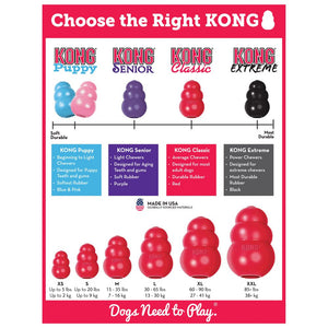 Kong Extreme Black Dog Toy