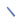 Rascals Rope Braided 13IN Blue Dog Toy