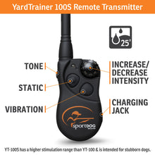 Load image into Gallery viewer, SportDog 100S Remote Training E-Collar